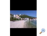 Apartment Mijoc (Loza) - Klek Kroatien