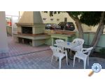 Apartment Mijoc (Loza) - Klek Kroatien