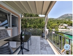 Apartmaji Anicic - Klek Hrvaka