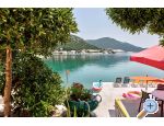 Apartmanok Anicic