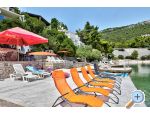 Appartements Anicic - Klek Croatie