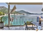 Appartements Anicic - Klek Croatie