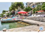 Appartements Anicic - Klek Croatie