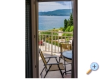 Appartements Brki Duba - Klek Kroatien