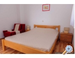 Appartements Brki Duba - Klek Kroatien