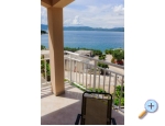 Appartements Brki Duba - Klek Kroatien