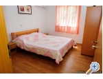 Appartements Brki Duba - Klek Kroatien