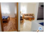 Appartements Brki Duba - Klek Croatie