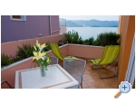 Appartements Deak Komarna - Klek Kroatien