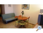 Appartements Deak Komarna - Klek Kroatien
