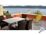Appartements Deak Komarna - Klek Kroatien