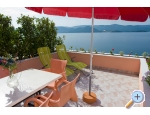 Appartements Deak Komarna - Klek Kroatien