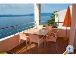 Appartements Deak Komarna - Klek Kroatien