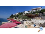 Appartements Deak Komarna - Klek Kroatien