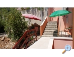 Appartements Deak Komarna - Klek Kroatien