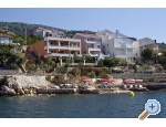 Appartements Deak Komarna - Klek Kroatien