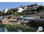 Appartements Deak Komarna - Klek Croatie