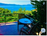 Apartmaji Stella Seaview - Klek Hrvaka