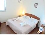 Appartements Stella Seaview - Klek Kroatien