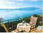 Appartements Stella Seaview - Klek Kroatien