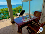 Apartmaji Stella Seaview - Klek Hrvaka