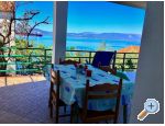 Apartmaji Stella Seaview - Klek Hrvaka