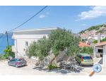 Apartmaji Stella Seaview - Klek Hrvaka