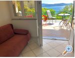 Apartmaji Stella Seaview - Klek Hrvaka