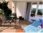 Apartmaji Stella Seaview - Klek Hrvaka