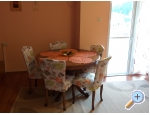 Apartmaji Tea - Klek Hrvaka