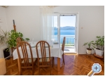 Apartmny Vesna - Klek Chorvatsko