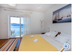 Apartmny Vesna - Klek Chorvatsko