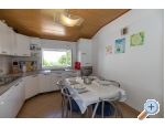 Apartmny Vesna - Klek Chorvatsko