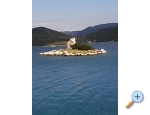 Pension Kozina - Klek Kroatien