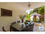 Apartmaji Kastelan - Korula Hrvaka