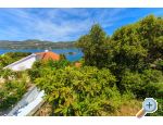 Apartmaji Kastelan - Korula Hrvaka