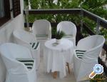 Appartement Sever - ostrov Krk Croatie