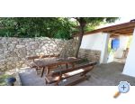 Apartmán Gunga – ostrov Krk – náhled 6