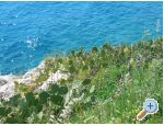 Apartma Klari Baka - ostrov Krk Hrvaka