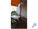 Apartmny Grzalja-Rozic Krk - ostrov Krk Chorvatsko