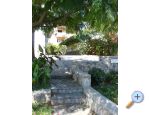 Apartmaji Grzalja-Rozic Krk - ostrov Krk Hrvaka