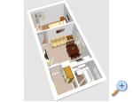 Appartements Honjak Njivice - ostrov Krk Kroatien
