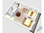 Appartements Honjak Njivice - ostrov Krk Kroatien