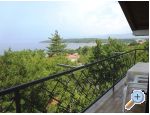 Apartamenty Hošnjak Njivice - ostrov Krk Chorwacja