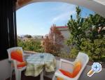 Apartmaji Kayser - ostrov Krk Hrvaka