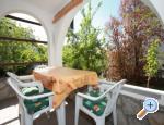 Apartmaji Kayser - ostrov Krk Hrvaka
