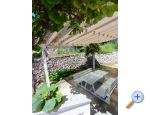 Apartmaji Klemeni - ostrov Krk Hrvaka