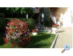 Apartmaji Lorena - ostrov Krk Hrvaka