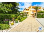 Apartmaji Lorena - ostrov Krk Hrvaka