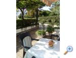 Apartmaji Lorena - ostrov Krk Hrvaka